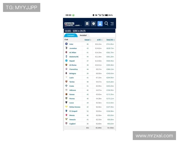 最新意甲球队数量排名及赛季参赛名单更新