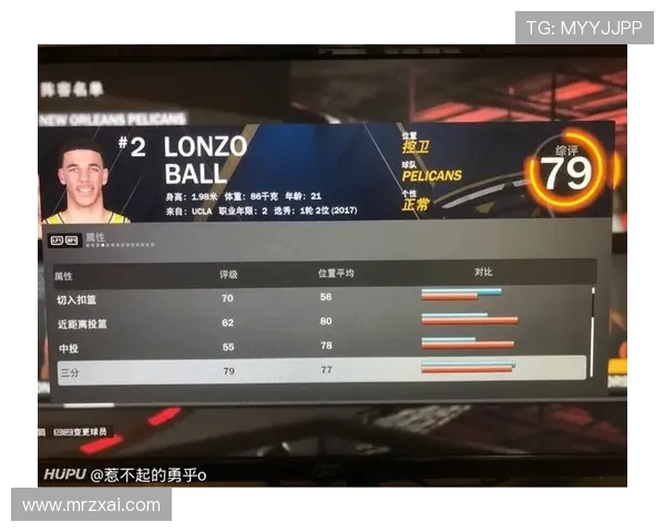 虎扑NBA数据与统计，查询NBA球员与球队的详细数据