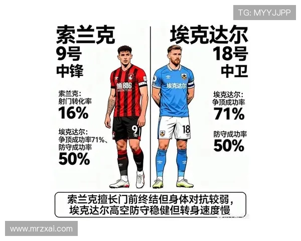 英超球队最新关系球队：英超球队之间的最新关系与互动