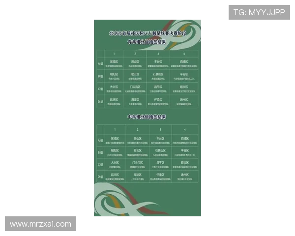 虎扑CBA专区与足球社区内容交集分析 虎扑CBA专区与足球社区内容交集分析