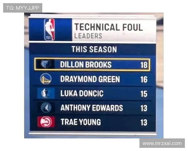 2024年NBA常规赛技术犯规统计与判罚趋势变化解析 2024年NBA常规赛技术犯规统计与判罚趋势变化解析