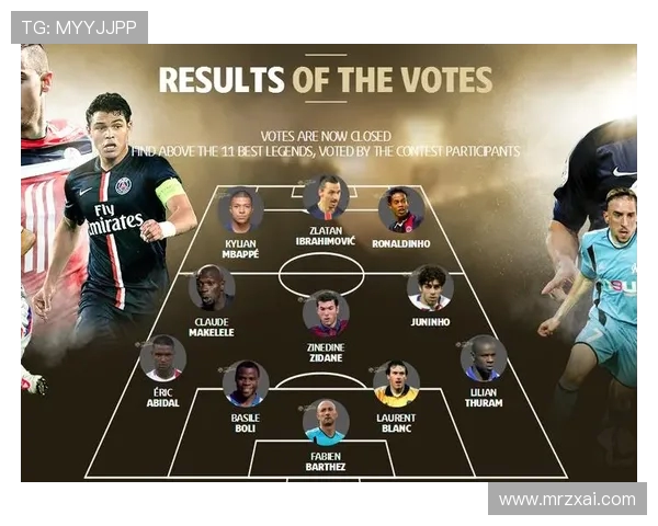 法甲历史经典阵容及最佳球员组合推荐