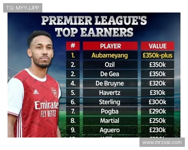 英超足球球员的工资结构及收入水平分析