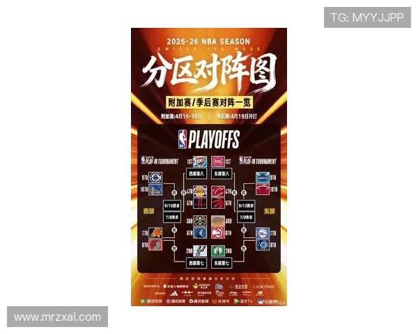 2018年NBA季前赛开打时间确定各队备战新赛季