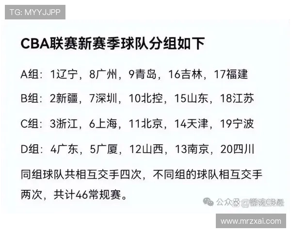 CBA2018赛季常规赛赛程公布，各队备战新赛季
